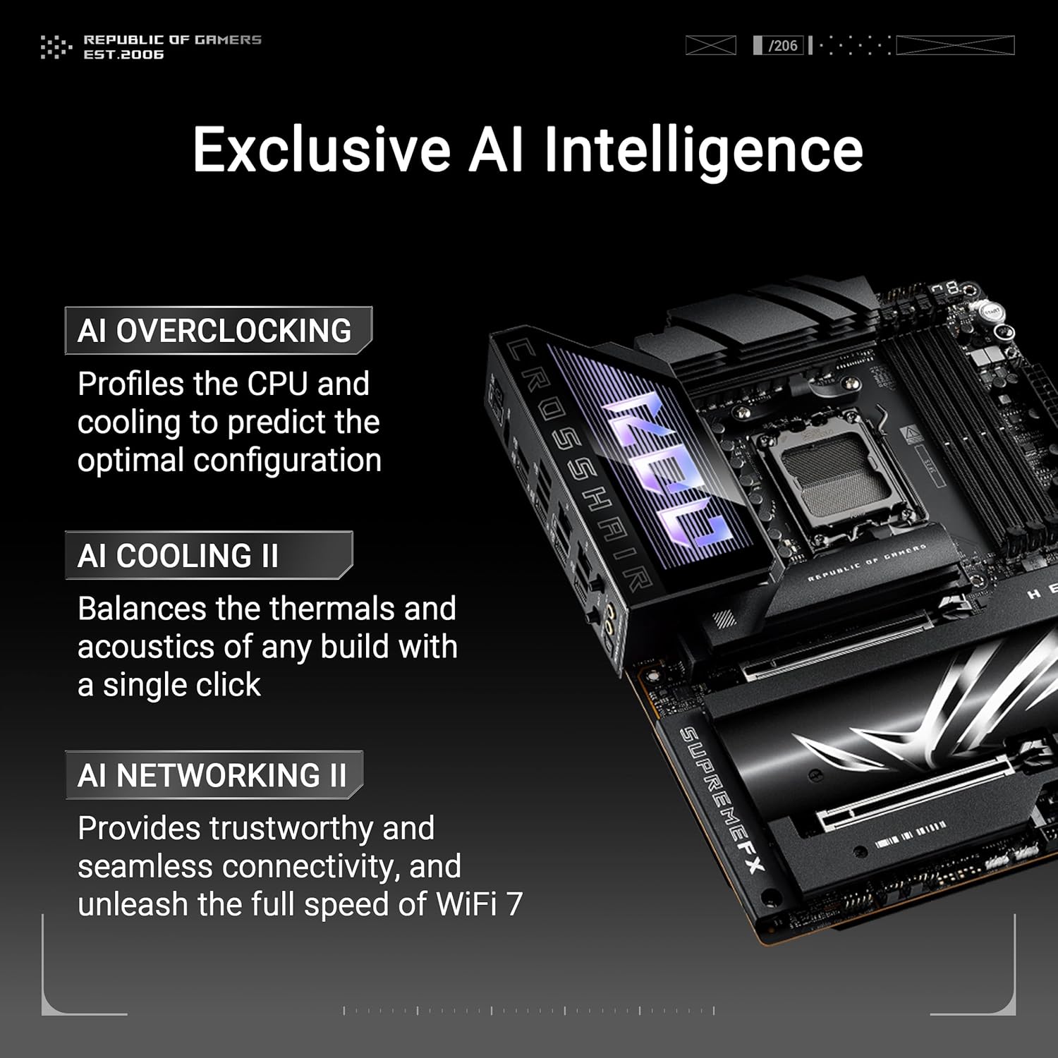ASUS ROG Crosshair X870E Hero AM5 ATX Motherboard – DDR5, PCIe 5.0, Wi-Fi 7, USB4