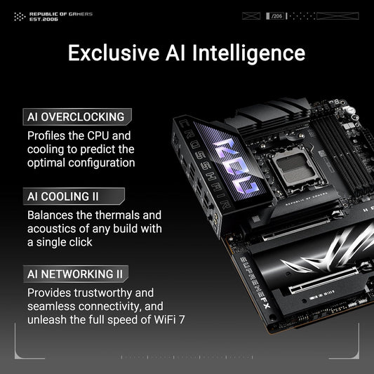 ASUS ROG Crosshair X870E Hero AM5 ATX Motherboard – DDR5, PCIe 5.0, Wi-Fi 7, USB4