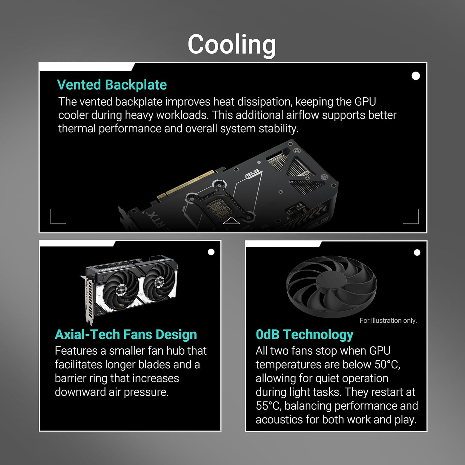 ASUS Dual RTX 5070 OC 12 GB Graphics Card – PCIe 5.0, Compact Dual-Fan