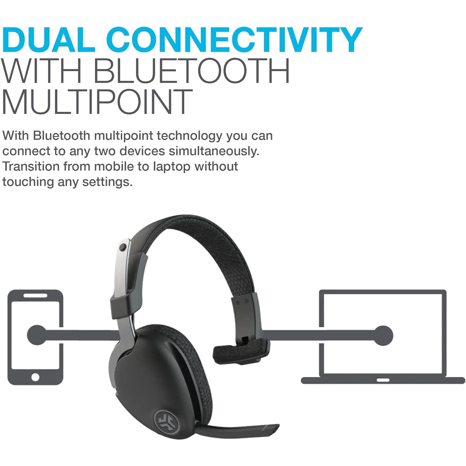 JLab JBuds Work Wireless Headset with Microphone - Over-Ear Bluetooth Headphones - Amar